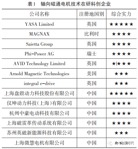 起重電機(jī),YZR電機(jī),YZB電機(jī),電機(jī),起重設(shè)備,起重變頻電機(jī),YZR起重電機(jī),YZB起重電機(jī)