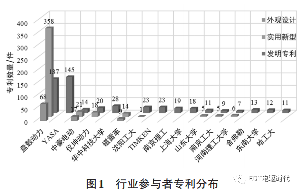 起重電機(jī),YZR電機(jī),YZB電機(jī),電機(jī),起重設(shè)備,起重變頻電機(jī),YZR起重電機(jī),YZB起重電機(jī)