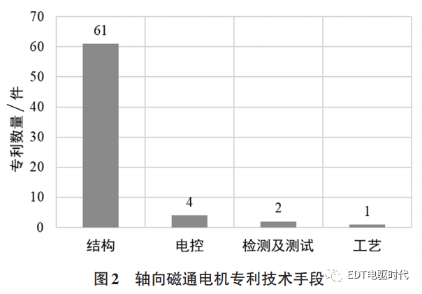 起重電機(jī),YZR電機(jī),YZB電機(jī),電機(jī),起重設(shè)備,起重變頻電機(jī),YZR起重電機(jī),YZB起重電機(jī)