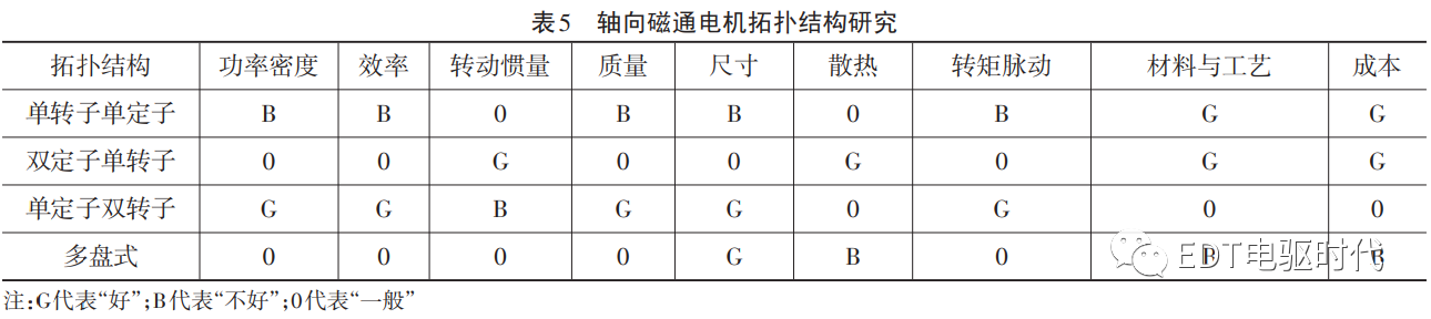 起重電機(jī),YZR電機(jī),YZB電機(jī),電機(jī),起重設(shè)備,起重變頻電機(jī),YZR起重電機(jī),YZB起重電機(jī)