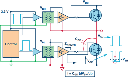起重電機,YZR電機,YZB電機,電機,起重設(shè)備,起重變頻電機,YZR起重電機,YZB起重電機